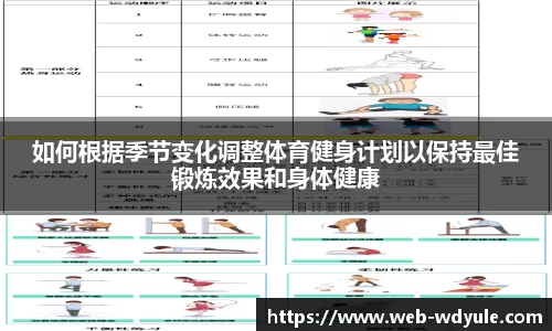 如何根据季节变化调整体育健身计划以保持最佳锻炼效果和身体健康